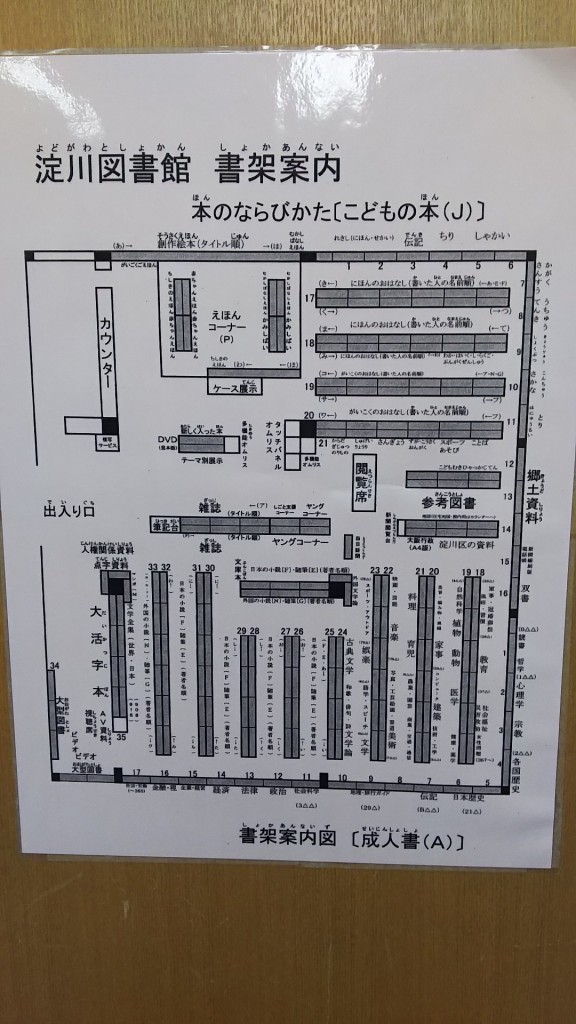 淀川図書館　図書の配置案内図
